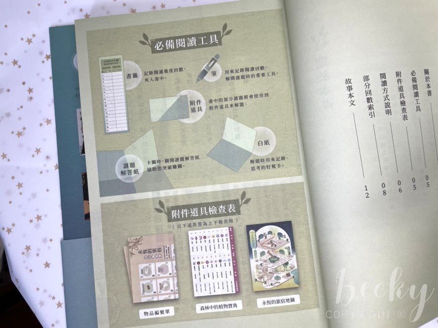 好物謎 | 互動解謎小說怎麼玩？