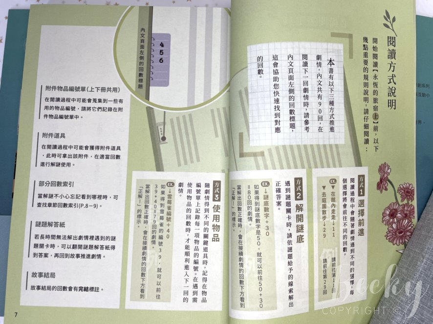 好物謎 | 互動解謎小說怎麼玩？